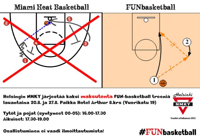 fun-ilmaisryhmät syksy 2016